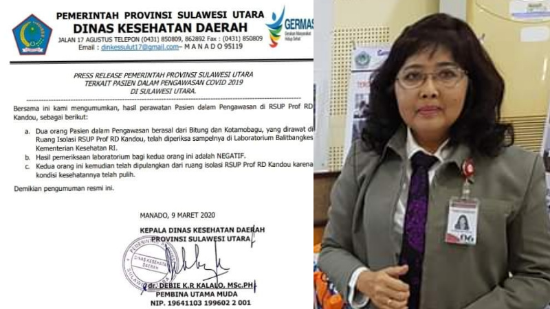 Warga Bitung yang Diisolasi di RSUP Dinyatakan Negatif Corona