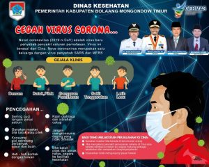 Cegah Virus Corona, Dinkes Boltim Imbau Kenali Gejala dan Pencegahannya