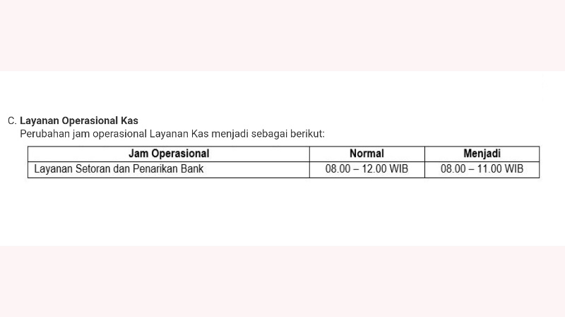 Bank Indonesia Lakukan Penyesuaian Jadwal Operasional dan Layanan Publik