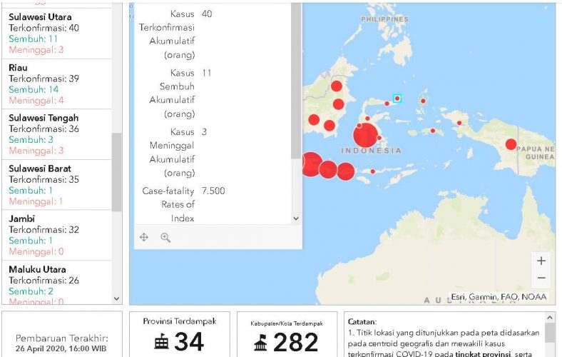 UPDATE 26 April, COVID-19 di Sulut: Bertambah 4, Total 40 Kasus Positif 8 UPDATE 26 April, COVID-19 di Sulut: Bertambah 4, Total 40 Kasus Positif