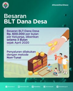 Pemerintah Siapkan BLT Desa untuk Keluarga Miskin Perdesaan Terdampak Covid-19