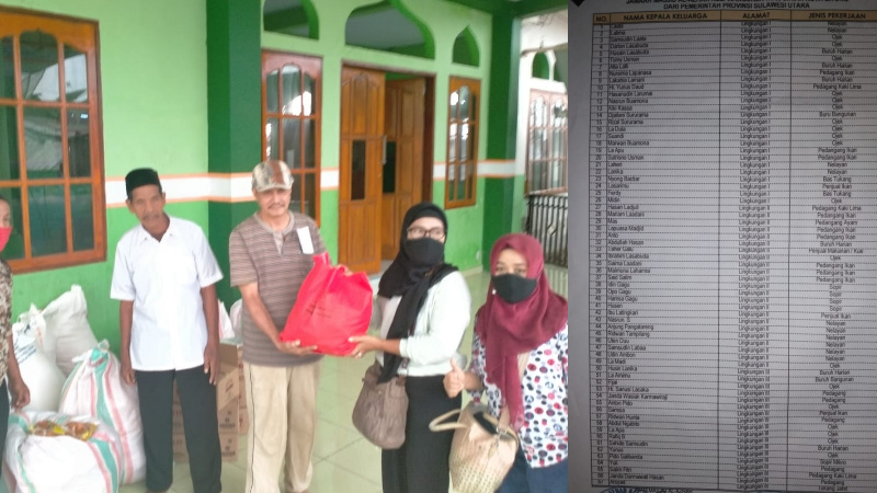Di Bitung Ada Warga Terdaftar Penerima Bansos Covid-19 Tapi Tak Terima Batuan