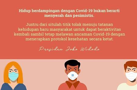 Ajak Berdamai dengan COVID-19, Pemerintah: Bukan Berarti Menyerah