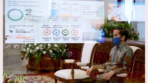 Joko Widodo Tegaskan Tiap Rupiah Uang Rakyat Harus Dikelola Secara Bertanggung Jawab