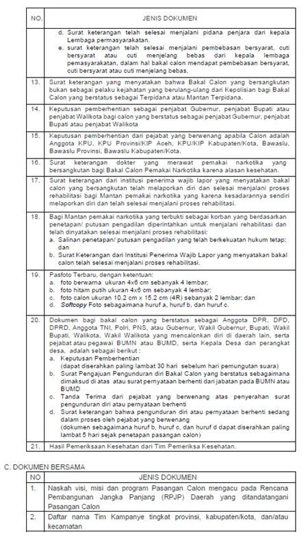 Pengumuman Pendaftaran Pasangan Calon Bupati dan Wakil Bupati Minahasa Utara Tahun 2020