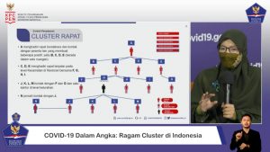 Trik Cegah COVID-19, Anggap Orang Lain Positif Corona