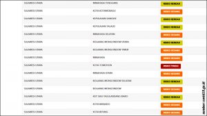 Tomohon Kembali Masuk Zona Merah COVID-19