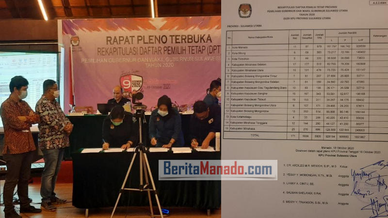 DPT Sulut Diketuk 1.831.867 Pemilih, Memilih di 5.809 TPS