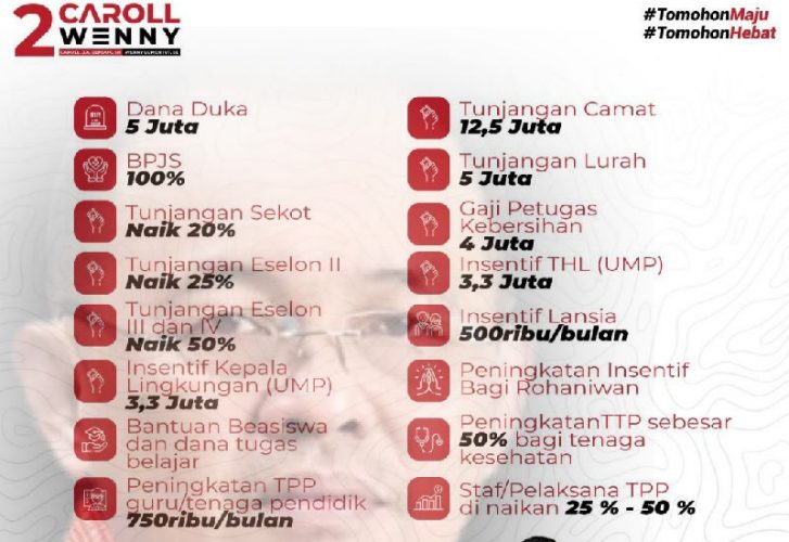 Program Jokowi Jadi Inspirasi Caroll Senduk-Wenny Lumentut