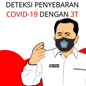 VIDEOGRAFIS: Agus Fatoni Ajak Masyarakat Bolmong Raya, Deteksi Penyebaran COVID-19 dengan 3T