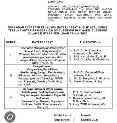 Berikut Isu dan Sembilan Nama Tim Ahli Penyusun Materi Debat Pilgub 2020
