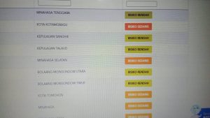 Tomohon Turun Risiko Sedang, Tak Ada Zona Merah di Sulut