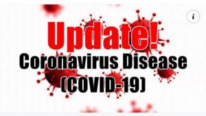 Rincian Kasus COVID-19 di Sulut per 9 Desember 2020: Kasus Positif 57, Sembuh 32