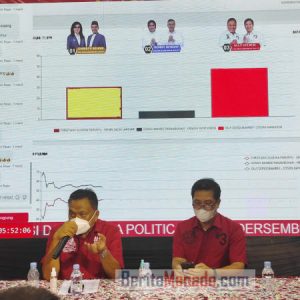 Periode Kedua, Olly Dondokambey – Steven Kandouw Fokus Pemulihan Ekonomi Pasca COVID-19