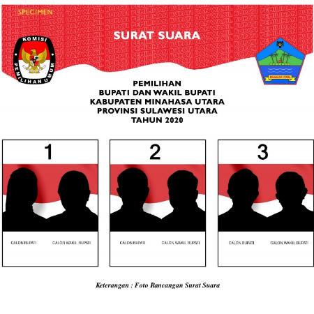 Fenomena Trah Petahana Keok di Pilkada Sulut, Pengamat: Pemilih Sudah Rasional