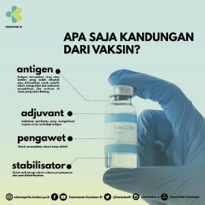 Dinkes Bolmong Sudah Latih Tim Medis Lakukan Vaksin