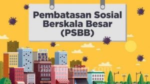 11 Januari, PSBB Ketat untuk Semua Daerah