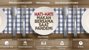 Cegah Penyebaran COVID-19, Hati-hati Makan Bersama