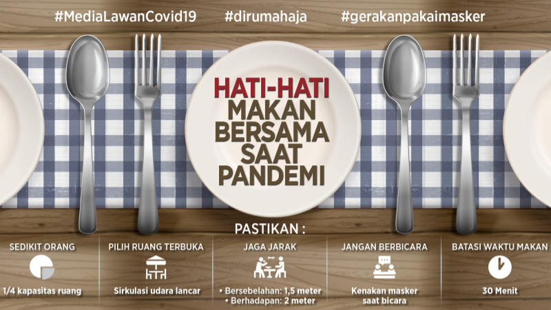 Cegah Penyebaran COVID-19, Hati-hati Makan Bersama