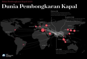 Dimana Bangkai Kapal-kapal Tua Indonesia Berakhir?