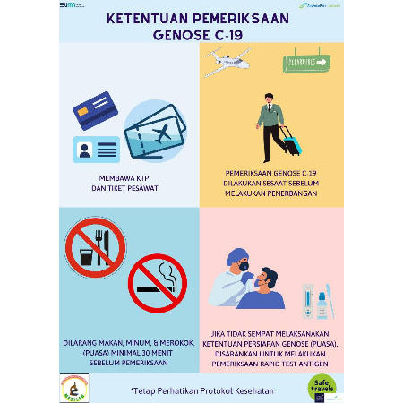 Bandara Sam Ratulangi Manado Siap Layani Tes Genose C-19