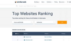Ini Daftar Top 5 Ranking Website Media Online di Indonesia 2021