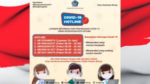 Bitung Luncurkan Hotline Covid-19, Tak Direspon Silakan Posting di KP3B