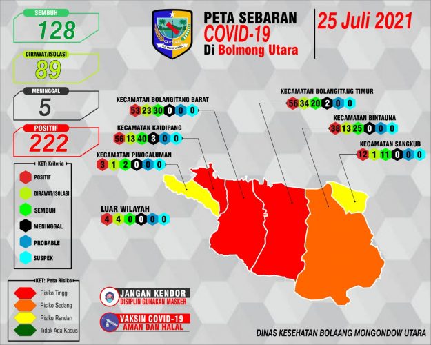 SaveNakesBolmut: Jangan Biarkan Mereka Bertempur Sendirian 10 SaveNakesBolmut: Jangan Biarkan Mereka Bertempur Sendirian