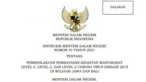Inilah Wilayah PPKM Level 4, 3, dan 2 di Jawa-Bali Periode 21 September Hingga 4 Oktober 2021
