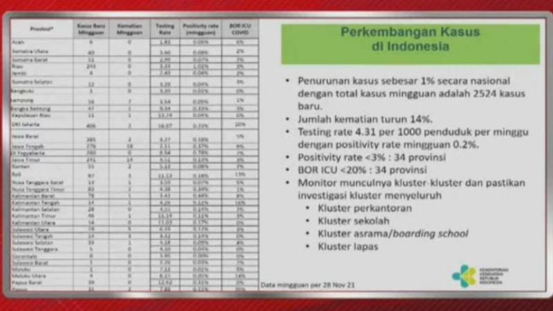 Disiplin Terhadap Prokes, Cara Ampuh Hindari Potensi KLB di Masa Pandemi 1 Disiplin Terhadap Prokes, Cara Ampuh Hindari Potensi KLB di Masa Pandemi
