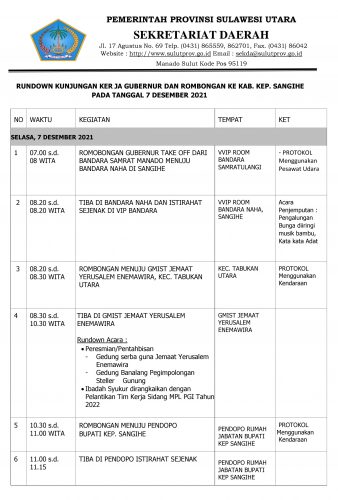 Hadiri Pembukaan SSL GMIST, Ini Agenda Kunker Olly Dondokambey di Sangihe 9 Hadiri Pembukaan SSL GMIST, Ini Agenda Kunker Olly Dondokambey di Sangihe