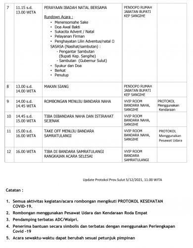 Hadiri Pembukaan SSL GMIST, Ini Agenda Kunker Olly Dondokambey di Sangihe 10 Hadiri Pembukaan SSL GMIST, Ini Agenda Kunker Olly Dondokambey di Sangihe