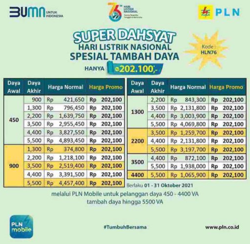 Promo Super Dasyat PLN! Jangan Lupa Pakai Kode HLN76
