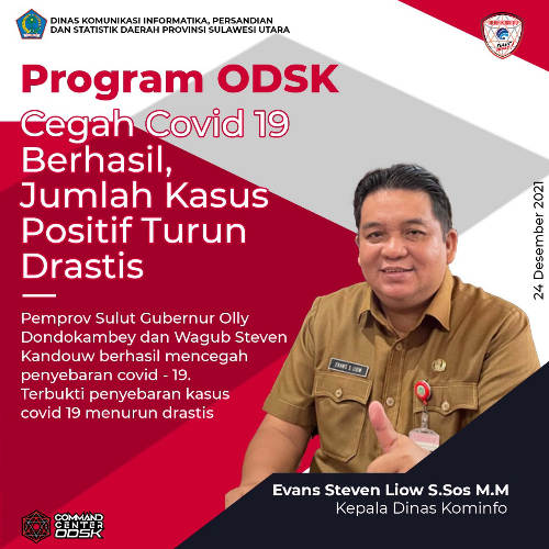 Cegah Covid-19 ala Olly - Steven Sukses, Kasus Positif Menurun Drastis