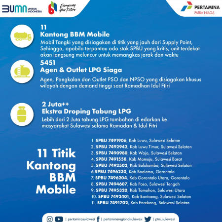 Pertamina Siagakan 11 Kantong BBM Antisipasi Arus Balik