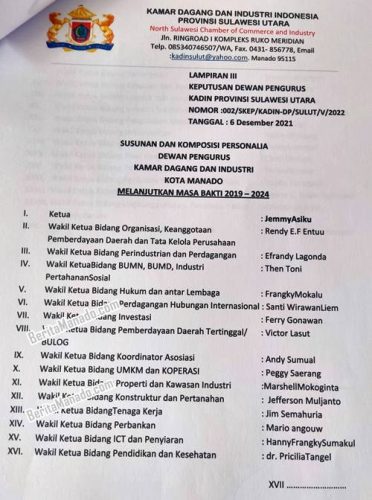 Berikut Susunan dan Komposisi Personalia KADIN Kota Manado Melanjutkan Masa Bakti 2019-2024