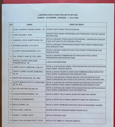 Belasan Pejabat Eselon III dan IV Kembali Dirolling Maurits Mantiri - Hengky Honandar