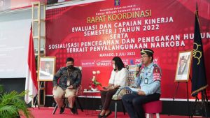 Kanwil Kemenkumham Sulut Rakor Capaian Target Kinerja, Asep Somara Paparkan Lima Poin Penting