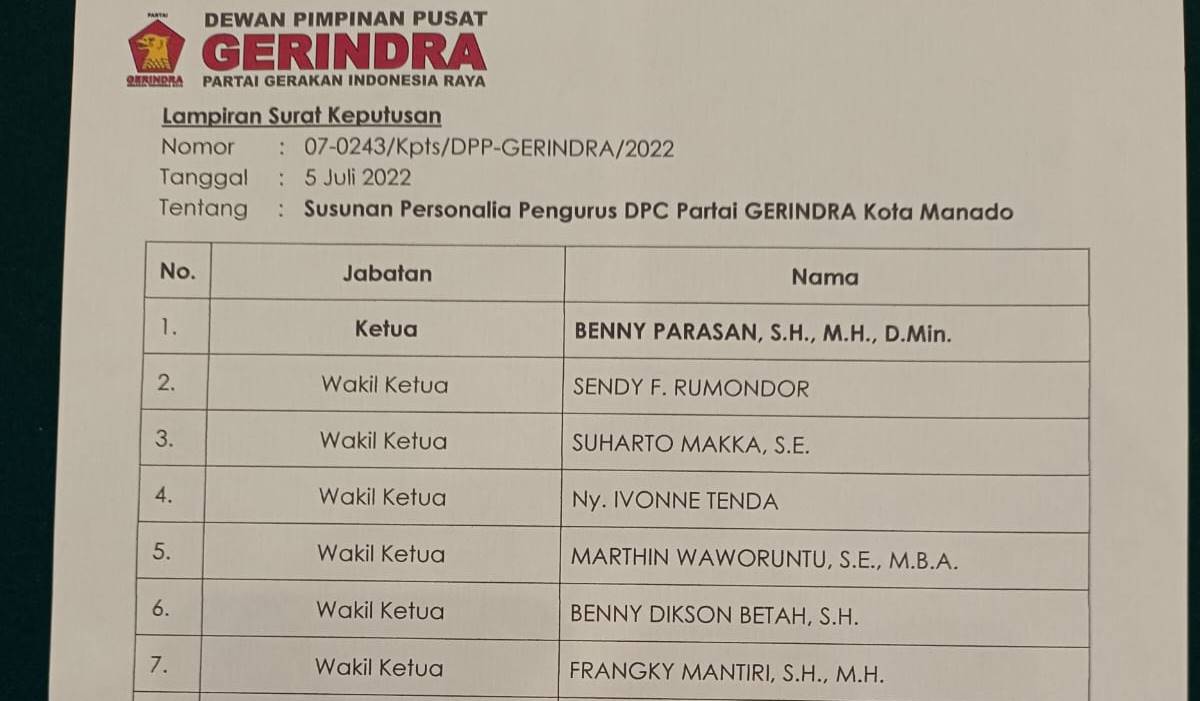 Ini Susunan Personalia Pengurus DPC Partai GERINDRA Kota Manado