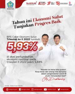 Ekonomi Sulut Melejit di Atas Nasional, Kerja Hebat Olly Dondokambey – Steven Kandouw