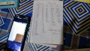 Polisi Berhasil Bekuk Bandar Togel di Ratahan Minahasa Tenggara