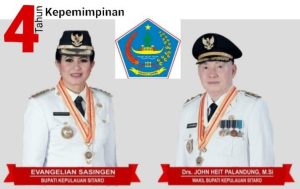 Sitaro Expo 2022 Berlangsung Sukses