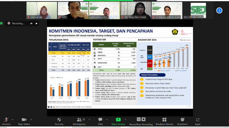 Workshop SIEJ: Membuka Data Transisi Energi di Indonesia dan Komitmen untuk Energi Bersih