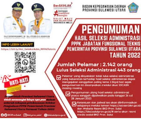 Pemprov Sulut Umumkan Hasil Seleksi Administrasi PPPK Tenaga Teknis, Cek Ketentuan dan Jadwal Tes di Sini
