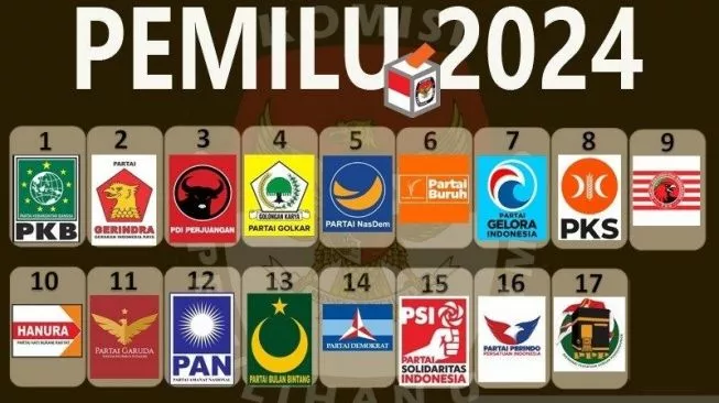 Survei Poltracking: PDIP Teratas, Diikuti Gerindra, Nasdem Salip GOLKAR di Tiga Besar