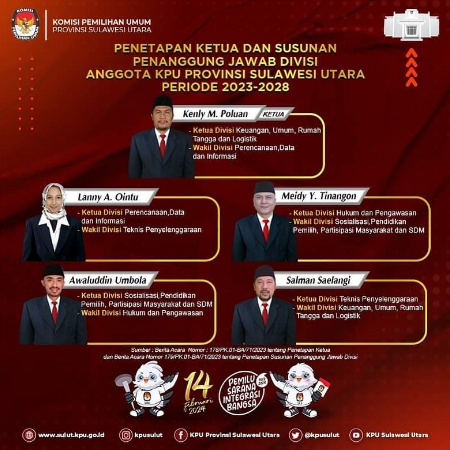 Selamat Bertugas Kenly Poluan Cs, Komisioner KPU Sulut Periode 2023-2028 9 Selamat Bertugas Kenly Poluan Cs, Komisioner KPU Sulut Periode 2023-2028
