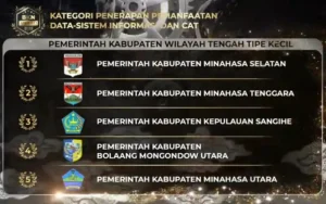 Selamat! 2 Kategori Penghargaan BKN Diraih Pemkab Minahasa Selatan