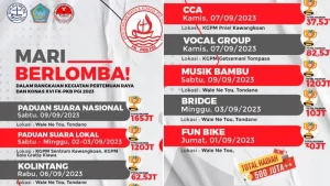Ini Jadwal dan Lokasi Lomba Pertemuan Raya Konas XVI FK-PKB PGI, Total Hadiah Rp500 Juta