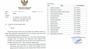Surat KPU RI Anulir Hasil Pengumuman Timsel Calon KPU Kabupaten/Kota Sulut Dinilai Janggal