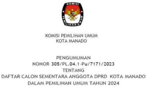 Inilah DCS anggota DPRD Kota Manado